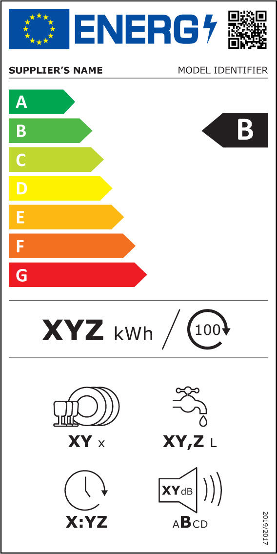 Energy Label Dishwashers